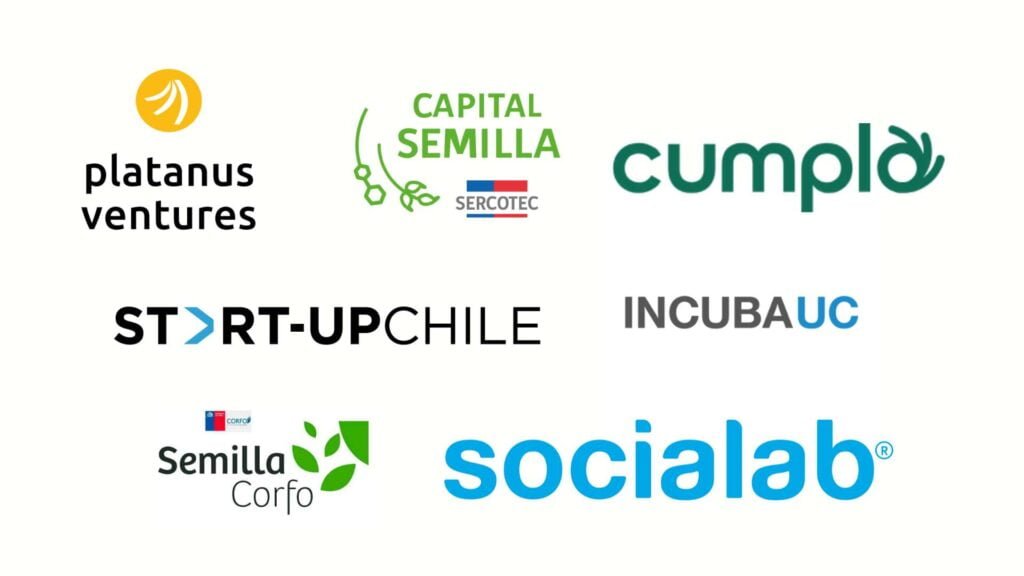 recursos para emprender en chile